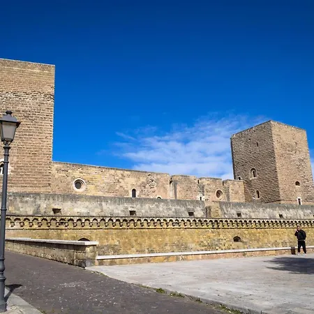 Bed & Breakfast Travel